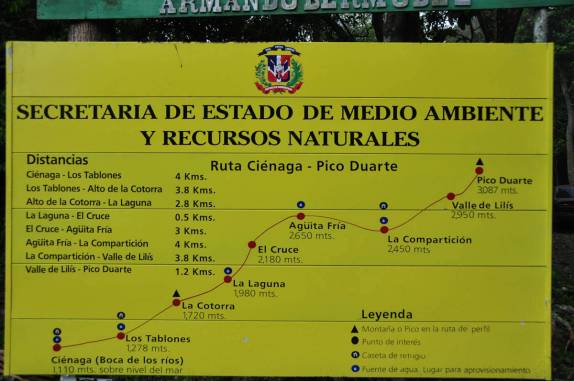 Mapa de ascensão do Pico Duarte, na  República Dominicana